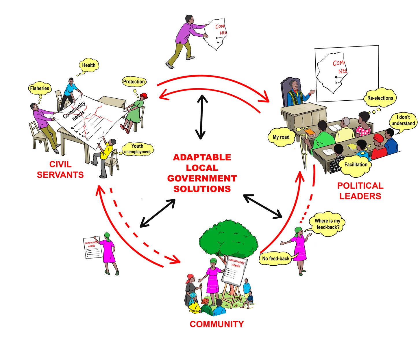 Fallback image